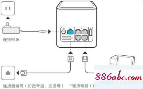 192.168.1.1修改密码,192.168.1.1 路由器修改密码,开启wds是什么意思,192.168.0.1 192.168.0.1