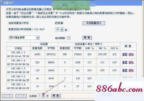 192.168.1.101,192.168.1.107账号登录,电信光纤路由器设置,192.168.0.1路由器设置