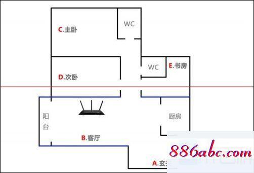 192.168.1.1官网登录,192.168.11手机登陆,拨号上网路由器,192.168.1,1