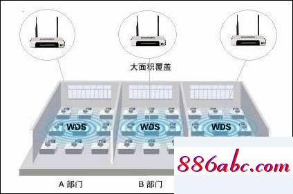 192.168.1.1(,192.168.1.1登陆不了怎么办,totolink,192.168.0.1页面