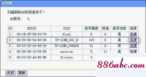 192.168.1.1(,192.168.1.1登陆不了怎么办,totolink,192.168.0.1页面