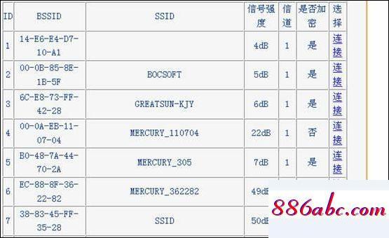 192.168.100.1手机登陆,www.192.168.1.1.com,dlink路由器初始密码,192.168.0.1手机登陆