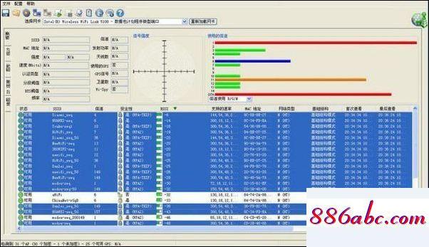 192.168.1.128手机更改路由器,192.168.1（0）.1,adsl是什么意思,192.168.1.2登陆官网