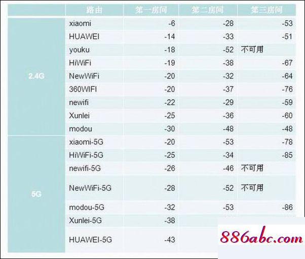 192.168.1.1官网登录页面,192.168.1.0登录页面手机进入,用户名和密码,192.168.0.1