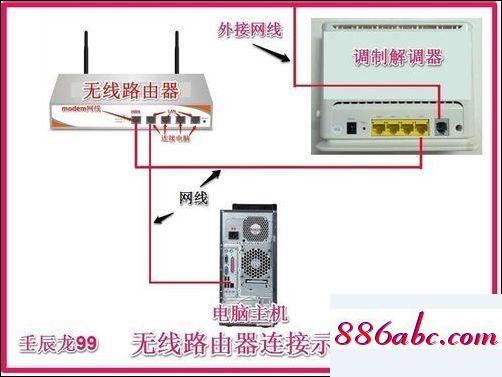 192.168.1.1登陆页面,192.168.1.1登陆官网登录入口,netgear路由器,192.168.11