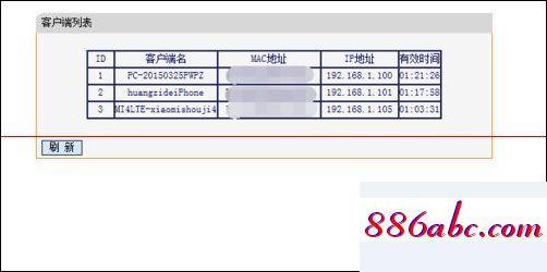 192.168.1.1登录,192.168.1.1路由器修改密码,192.168.1.1路由器,192.168.0.1登陆admin