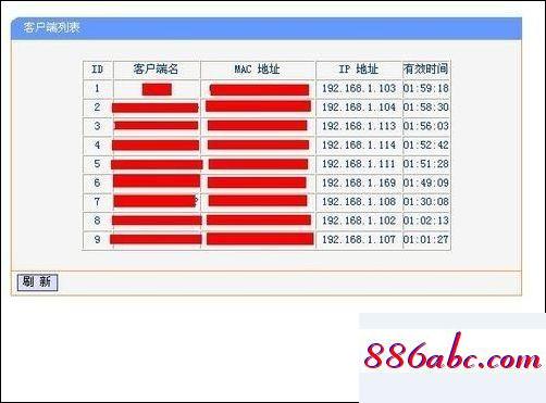 192.168.1.2,192.168.1.1,磊科路由器设置,192.168.0.1 路由器设置密码修改