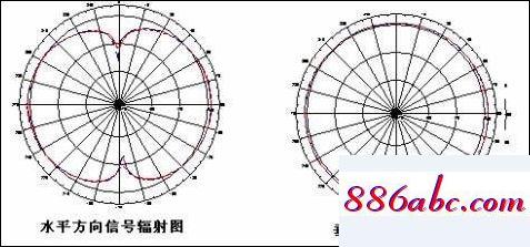 192.168.1.0.1,192.168.1登录,腾达路由器地址,192.168.0.1