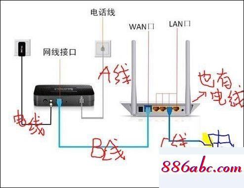 192.168.1.1登陆页面,192.168.1.1进入路由器,tp-link 密码,192.168.124.1网页