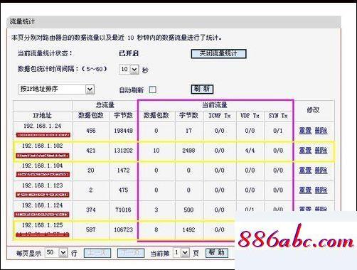 192.168.11登陆官网,192.168.1.1 路由器设置.,路由器网址打不开,192.168.0.106路由器登陆页面