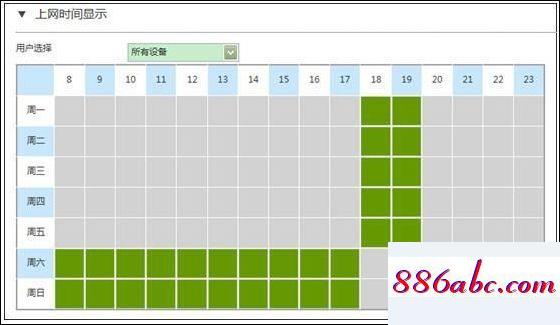 192.168.11.1,192.168.1.1和192.168.0.1,tp-link tl-wr740n,192.168.0.1登录入口在哪里