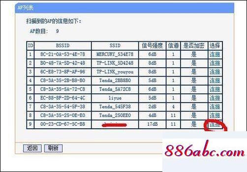 192.168.1.1登陆口,192.168.128.1,怎么设置电脑开机密码,192.168.0.1打不开