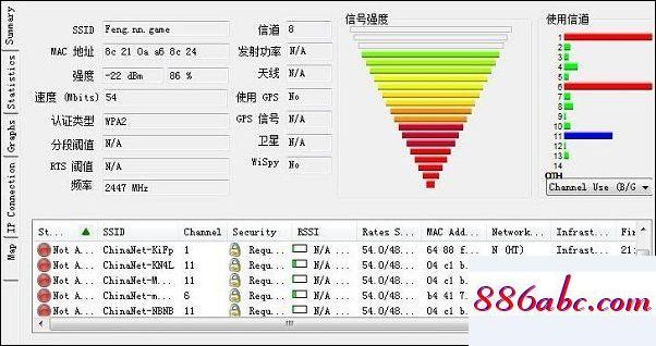 192.168.1.1,192.168.10.1 登录,168.192.1.1,192.168.0.1 admin