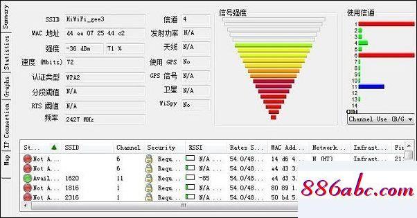 192.168.1.1,192.168.10.1 登录,168.192.1.1,192.168.0.1 admin