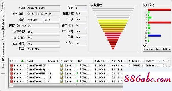 192.168.1.1,192.168.10.1 登录,168.192.1.1,192.168.0.1 admin