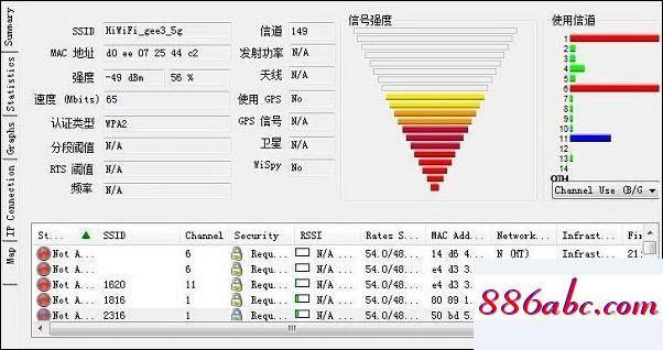 192.168.1.1,192.168.10.1 登录,168.192.1.1,192.168.0.1 admin