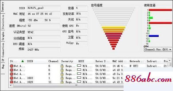 192.168.1.1,192.168.10.1 登录,168.192.1.1,192.168.0.1 admin