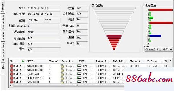 192.168.1.1,192.168.10.1 登录,168.192.1.1,192.168.0.1 admin