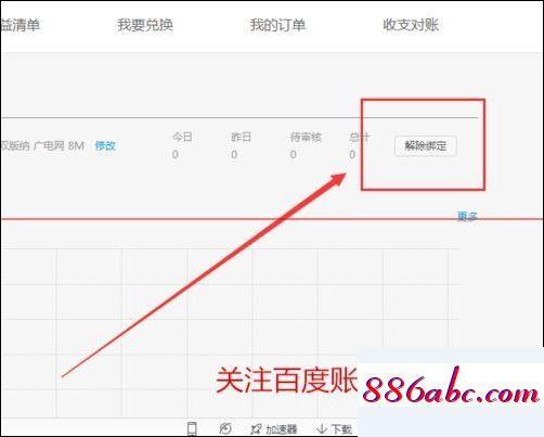 192.168.1.1 路由器设,192.168.1.1 或者192.168.0.1,无线路由器设置网址,192.168.0.1手机登陆改密码