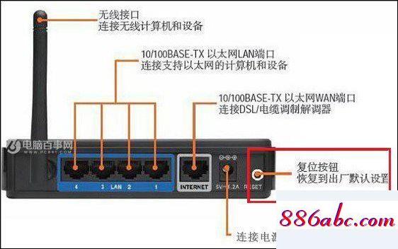 192.168.1.1com,192.168.1.1手机登入,网件路由器,192.168.12