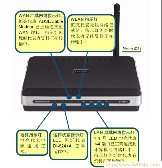 D-Link设置,192.168.1.1 路由器设置向导,迷你路由器,代理服务器ip地址,电脑mac地址查询,怎样修改路由器密码