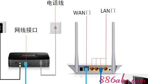 192.168.1.1登陆,192.168.1.1l路由器,192.168.1.1登陆网,192.168.1.1打,192.168.0.1登陆,192.168 1.1登录