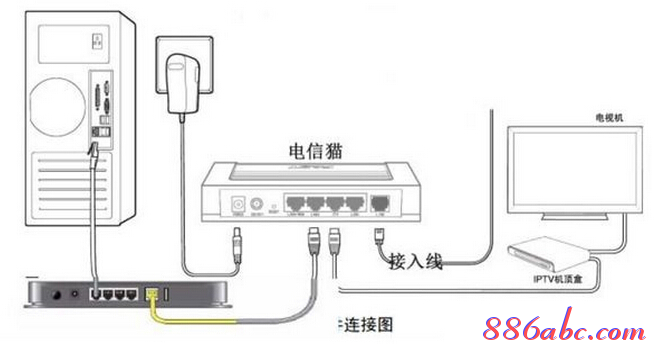 192.168.1.1 用户名,192.168.1.1密码修改,192.168.1.1打不开但是能上网,192.168.1.1打,tenda路由器怎么设置,我进不了192.168.1.1