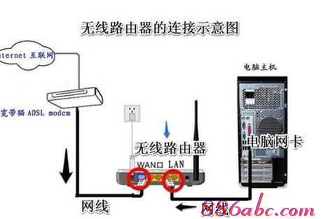 192.168.1.1.1登陆,192.168.1.1设置网,192.168.1.1手机登陆,打不开192.168.1.1,如何修改路由器密码,应该是192.168.1.1