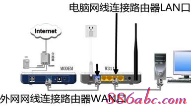 192.168.1.1登陆图片,上192.168.1.1 设置,192.168.1.1打不卡,ping 192.168.1.1 t,tp-link路由器设置,位于192.168.1.1