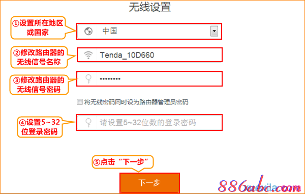 192.168.0.1登陆,无线路由器怎么设置,192.168.0.1设置,192.168.01,tp-link,我打不开192.168.0.1