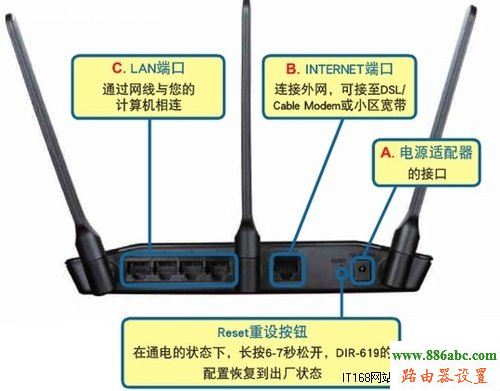 路由器,D-Link,设置,路由器192.168.1.1,路由器登陆密码破解,测电信网速,fast路由器设置,fast路由器设置