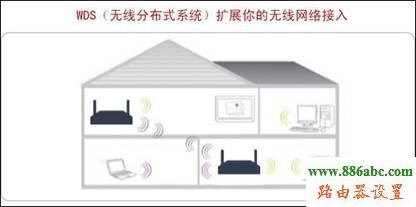 路由器,设置,参数,路由器192.168.1.1,totolink路由器设置,路由器设置教程,超级本是什么,路由器不能上网了