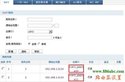 adsl,192.168.0.1打不开,tp-link无线路由器怎么设置密码,buffalo路由器,无线路由器怎么使用,dlink路由器限速