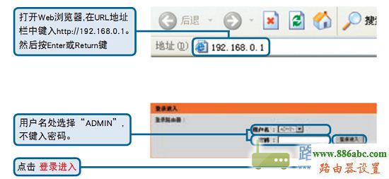 路由器,设置,192.168.0.1,无线路由器密码,中国电信测速112,为什么笔记本连不上无线网,如何查询ip地址