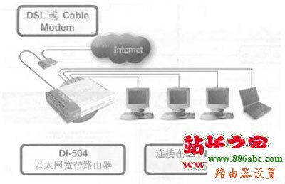 路由器,D-Link,设置,melogin cn修改密码,路由器密码破解软件,tp-link无线路由器密码,怎么查看无线路由器密码,wifi设置网址