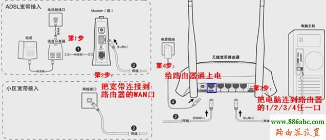 路由器,设置,迅捷无线路由器设置教程,falogin.cn修改密码,路由器用户名,路由器当交换机使用,qq网站打不开,怎么用电脑设置wifi