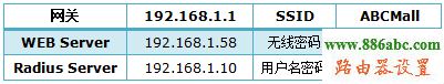 tp-link,路由器,功能,192.168.1.1路由器,如何设置无线路由器,4shome键在哪,网卡物理地址,手机不能上网