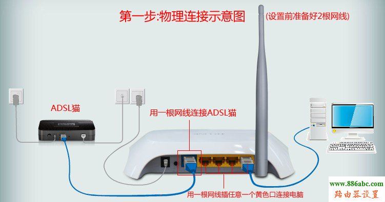 tp-link,路由器,设置,falogin.cn修改密码,无线路由器安装,网件无线路由器,路由器配置,dlink密码