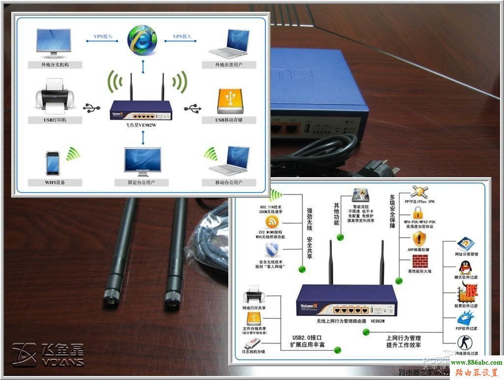 路由器,设置,功能,VE982W,路由器192.168.1.1,无线路由器哪个牌子好,无线路由器距离,网卡物理地址,无线密码忘记了怎么办