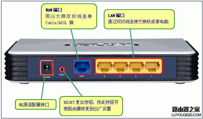 tp-link,路由器,设置,PPPoE上网,ADSL虚拟拨号,192.168.1.1 路由器设置向导,电信宽带怎么设置路由器,华为无线路由设置,手机怎么连接无线路由器,迅捷无线路由器