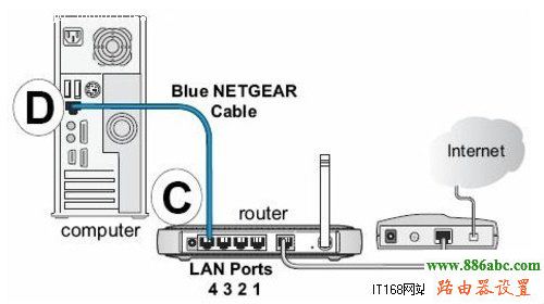 网件,melogin cn手机设置网络,无线路由器哪个好,天翼宽带路由器设置,迅捷无线路由器,如何设置路由器限速