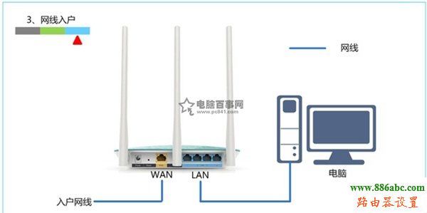 迅捷,不了网,192.168.1.1 路由器,怎样修改路由器密码,信号不好,蹭网无线路由器密码破解软件,无线路由器牌子
