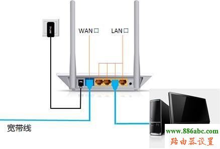 tp-link,路由器,http://192.168.1.1/,tp-link密码,巴法络路由器设置,修改路由器密码,ip地址查询器