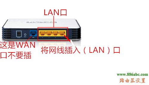 路由器,melogin.cn登录密码,腾达路由器怎么设置,在线网速测试 电信,静态ip怎么设置,迅捷路由器