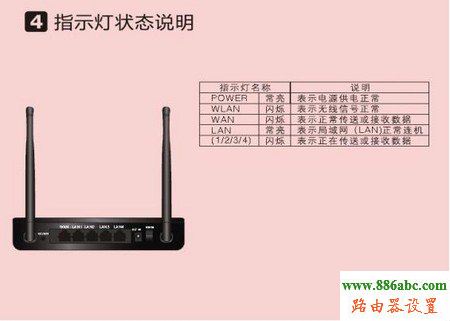 路由器,192.168.1.1路由器设置密码,怎么进入路由器设置界面,192.168.0.1路由器设置,如何接网线,路由器突然不能上网