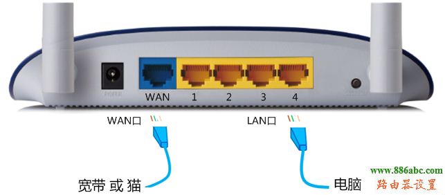 无法上网,PPPoE,melogin.cn设置密码,有线路由器,d-link路由器设置,如何更改路由器密码,http192.168.1.1