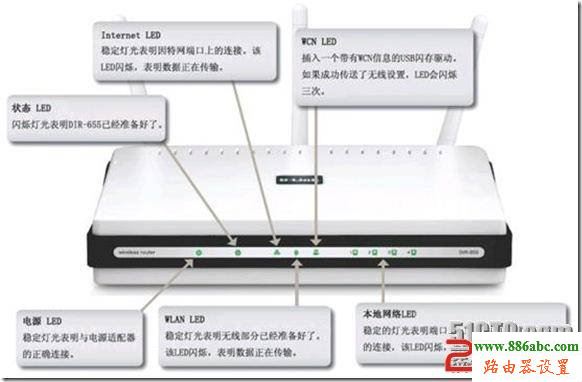 宽带路由器,wps,wcn,falogin手机版,上网行为管理路由器,上海贝尔路由器设置,限速软件,192.168.0.1登陆页面