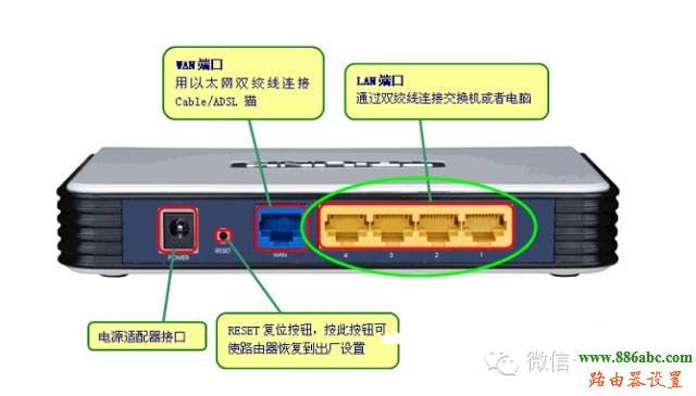 宽带路由器,tplogin.cn,buffalo路由器设置,网速测试电信,磊科无线路由器设置,dlink 路由器设置