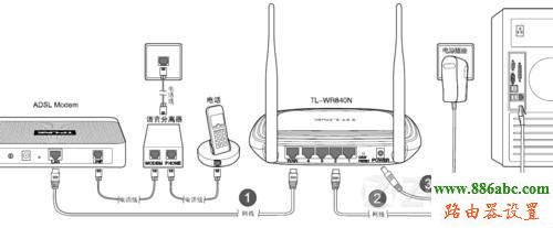 安装,192.168.1.1密码,tp-link t882,tp-link无线路由器怎么安装,怎样更改无线路由器密码,无线中继