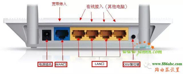 路由器安装,falogin手机版,无线路由器安装,电脑home键在哪,怎么查看无线路由器密码,fw300r